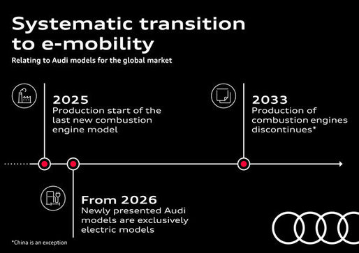 Audi, explicații oficiale: Vom elimina motoarele cu combustie, dar nu în 2026