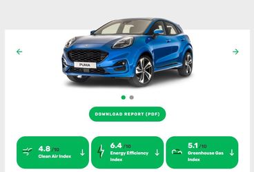 FOTO Testele de emisii GreenNCAP: Ford Puma, rezultat încurajator, de 3 stele