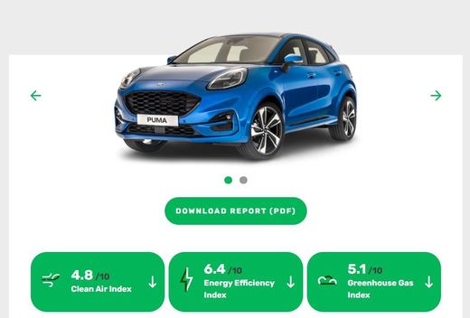 FOTO Testele de emisii GreenNCAP: Ford Puma, rezultat încurajator, de 3 stele