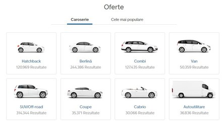 Schimbări majore în vânzările de mașini SH