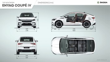 FOTO Skoda lansează Enyaq Coupe și pune presiune pe VW ID.5 și Audi Q4 e-tron Sportback