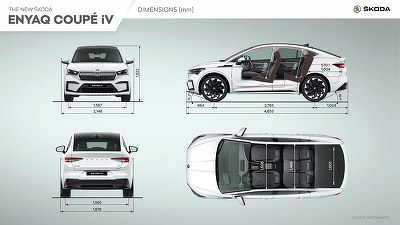 FOTO Skoda lansează Enyaq Coupe și pune presiune pe VW ID.5 și Audi Q4 e-tron Sportback