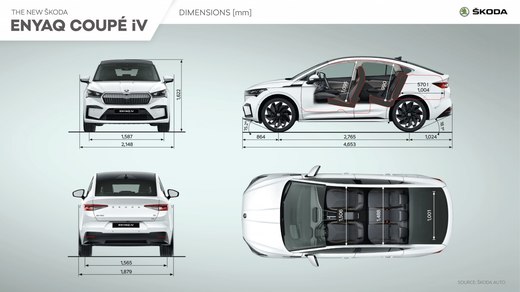 FOTO Skoda lansează Enyaq Coupe și pune presiune pe VW ID.5 și Audi Q4 e-tron Sportback