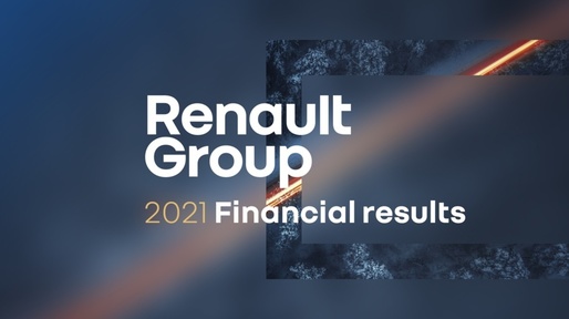 Rezultate financiare Renault Group: creștere a veniturilor și revenire la profit, pe fondul scăderii vânzărilor. Dacia a contribuit la succesul grupului cu vânzări mai mari, în 2021