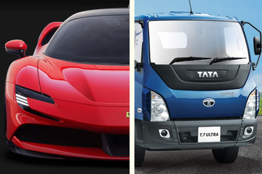 TOP Cele mai profitabile companii auto din lume