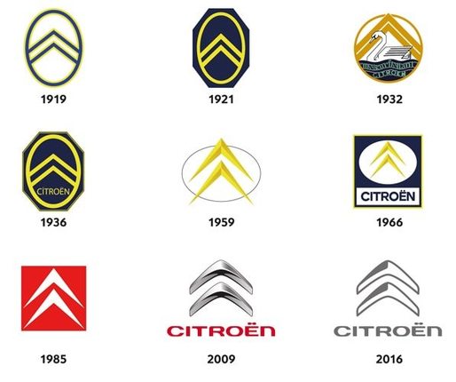FOTO Citroen își schimbă logo-ul cu cel de acum 100 de ani