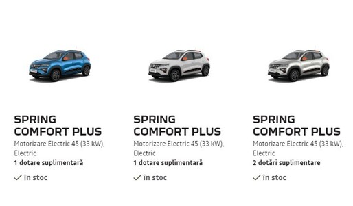 Dacia a depășit criza: mașini Spring, Sandero și Duster pe stoc. Cu cât pot fi cumpărate, cu livrare imediată