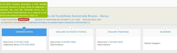 FOTO Licitația pentru Autostrada A13 Bacău – Brașov, anulată după ce a fost suspendată surprinzător