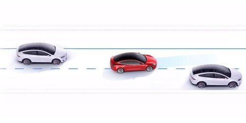 Tesla a oprit instalarea sistemului Full Self Driving pe mașini, în urma campaniei de rechemare cerute de autoritățile americane