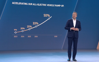 BMW prognozează creștere în 2023, cu ajutorul mașinilor electrice și a celor de lux, și pregătește lansarea Neue Klasse