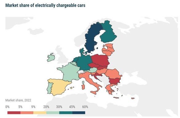 FOTO România a dat peste cap calculele în Europa la vânzările de mașini electrice
