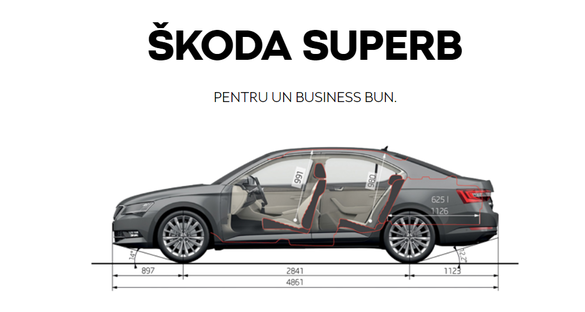 Senatorii își cumpără 22 de Skoda Superb, cu un milion de euro, printr-o licitație cu un singur ofertant. Dealerul a mai vândut 20 de limuzine Parlamentului, anul trecut
