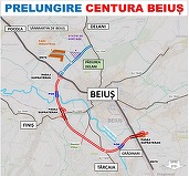Contractul pentru execuția lucrărilor la Centura Beiuș Etapa II - semnat