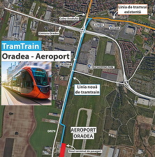 Proiect în premieră pentru România, implementat de administrația din Bihor: Rețea de tram-tren în Oradea și Zona Metropolitană