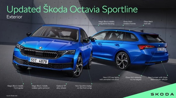 FOTO Skoda Octavia: besteller-ul a fost împrospătat cu un facelift