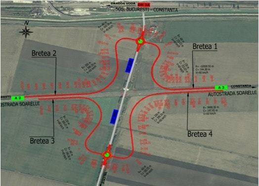 FOTO 3 noduri rutiere importante pregătite pe A1, A2 și A3. Au venit deja oferte