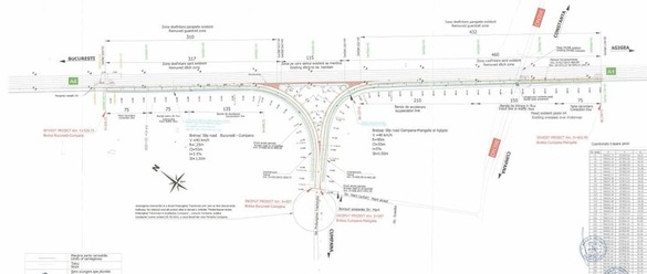 FOTO O singură ofertă depusă pentru construcția nodului rutier de la Cumpăna, pe A4