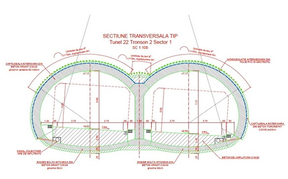 FOTO Umbrărescu vrea cel mai lung lot al Autostrăzii Unirii 