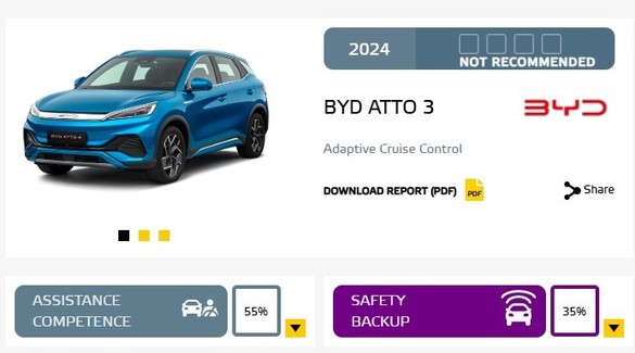 FOTO BYD se lansează în România cu gama de SUV-uri ...„nerecomandate” de EuroNCAP/review-uri nu foarte prietenoase