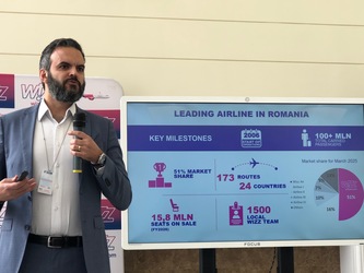 FOTO Wizz Air și-a fixat planul de pasageri pe România. LISTA zborurilor din Băneasa