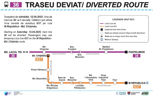 DE ASTĂZI Fără tramvaie pe Bulevardul Basarabia, unde calea de rulare se află într-un stadiu avansat de degradare