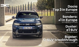 Renault Group raportează o nouă creștere în primul trimestru, dar cu scădere pentru marca Dacia