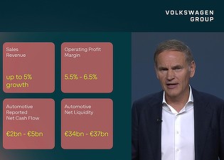 Atacuri la șeful VW din partea acționarilor: “Domnule Blume, renunțați la una din funcții!”. Salariul de 10 milioane a fost, totuși, aprobat