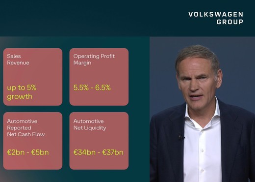 Atacuri la șeful VW din partea acționarilor: “Domnule Blume, renunțați la una din funcții!”. Salariul de 10 milioane a fost, totuși, aprobat