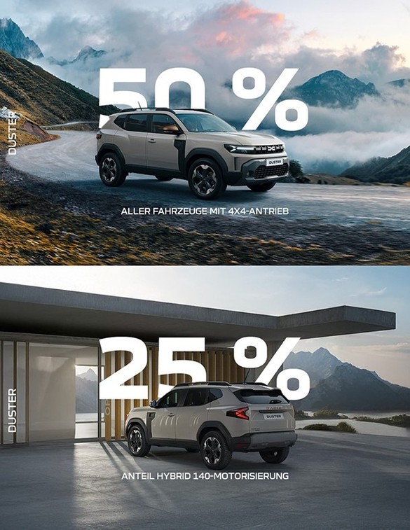 FOTO Dacia Duster reușește o performanță notabilă: cel mai vândut SUV în Austria. Tracțiunea 4x4, preferată de clienți