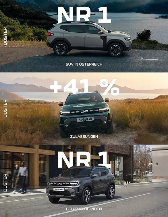 FOTO Dacia Duster reușește o performanță notabilă: cel mai vândut SUV în Austria. Tracțiunea 4x4, preferată de clienți