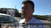 VIDEO&FOTO Un Citroen e-C3 Aircross a avut nevoie de 12 încărcări pentru a parcurge 1.000 km
