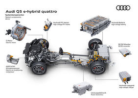 FOTO Audi introduce propulsia PHEV pe SUV-ul Q5