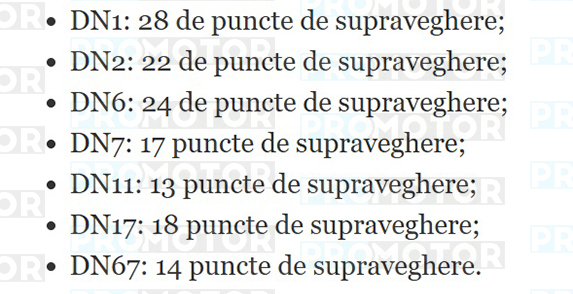 CNAIR vă avertizează - Unde veți găsi radarele fixe LISTA