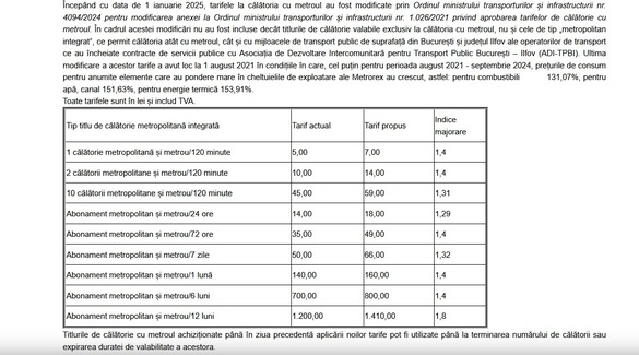 DOCUMENT Scumpire la transport în București - Tarifele pentru călătorie integrată cresc