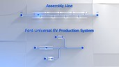 Noua Platformă Universală Ford depășește inovațiile Tesla și introduce „arborele de asamblare”, pentru mașini electrice mai ieftine