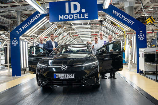 Volkswagen și-a depășit cu mult țintele de acum șapte ani și a livrat 1,5 milioane de mașini electrice