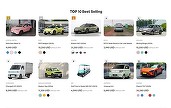 Europenii pot comanda online mașini direct din China cu livrare la ușă. Cât costă transportul și taxele vamale