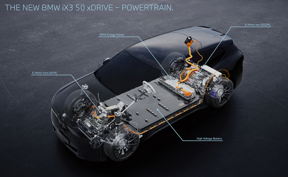 VIDEO&FOTO Corespondență din Munchen - Premieră mondială BMW iX3, mașina electrică revoluționară. A fost anunțat și prețul pentru România