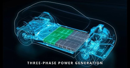 FOTO Premieră mondială: au început testele cu prima mașină electrică fără încărcător și invertor