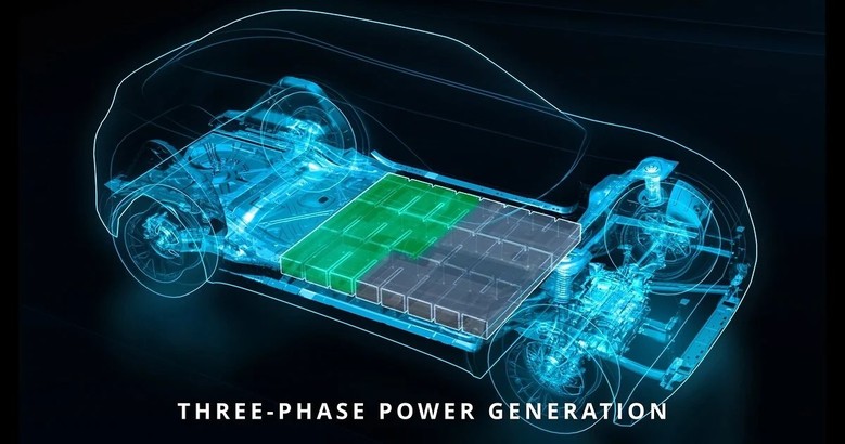 FOTO Premieră mondială: au început testele cu prima mașină electrică fără încărcător și invertor