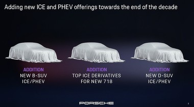 Porsche face o „gaură” de 5 miliarde de euro VW Group, odată cu schimbarea strategiei de electrificare care va aduce inclusiv un SUV de dimensiunile lui Duster