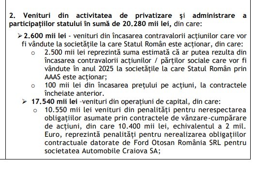 ULTIMA ORĂ DOCUMENT Guvernul vrea penalități de la Ford Otosan pentru privatizarea uzinei din Craiova. Reacția companiei