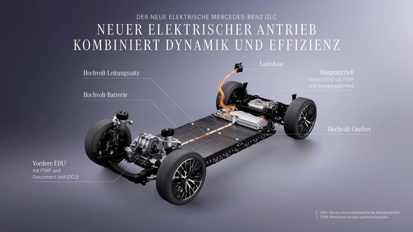 VIDEO&FOTO Mercedes a pornit producția în România a sistemelor de propulsie pentru cel mai avansat SUV electric, cu ajutor de stat