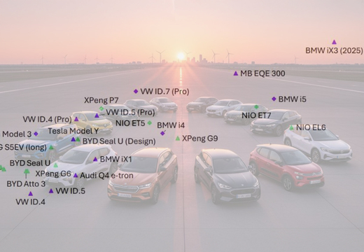 Graficul adevărului: Mărcile auto europene surclasează chinezii la autonomia electrică și la preț