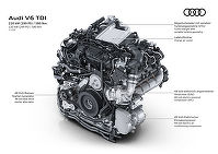 Audi nu renunță la diesel: noi motoare TDI, în combinație cu tehnologia mild-hybrid, cu comportament asemănător motoarelor electrice