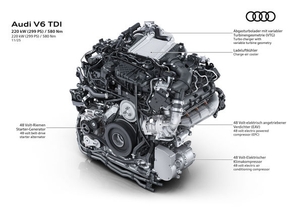 Audi nu renunță la diesel: noi motoare TDI, în combinație cu tehnologia mild-hybrid, cu comportament asemănător motoarelor electrice
