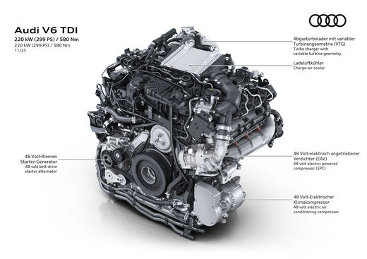 Audi nu renunță la diesel: noi motoare TDI, în combinație cu tehnologia mild-hybrid, cu comportament asemănător motoarelor electrice