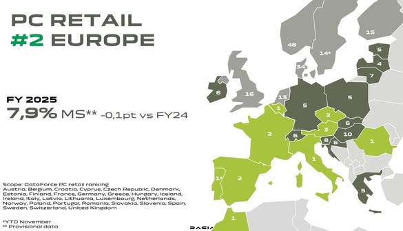 FOTO Record Dacia - Vânzări în creștere, la un nivel fără precedent CONFIRMARE