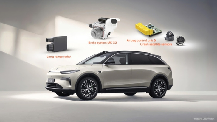 Secretele mașinilor chinezești: radare, frâne, control airbaguri - produse de o companie germană, cu fabrici în România