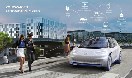Angajări în România - Companie parte din grupul VW recrutează pe mai multe poziții